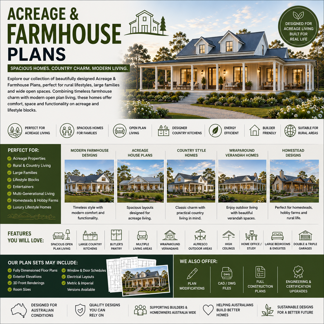homestead house plans 
