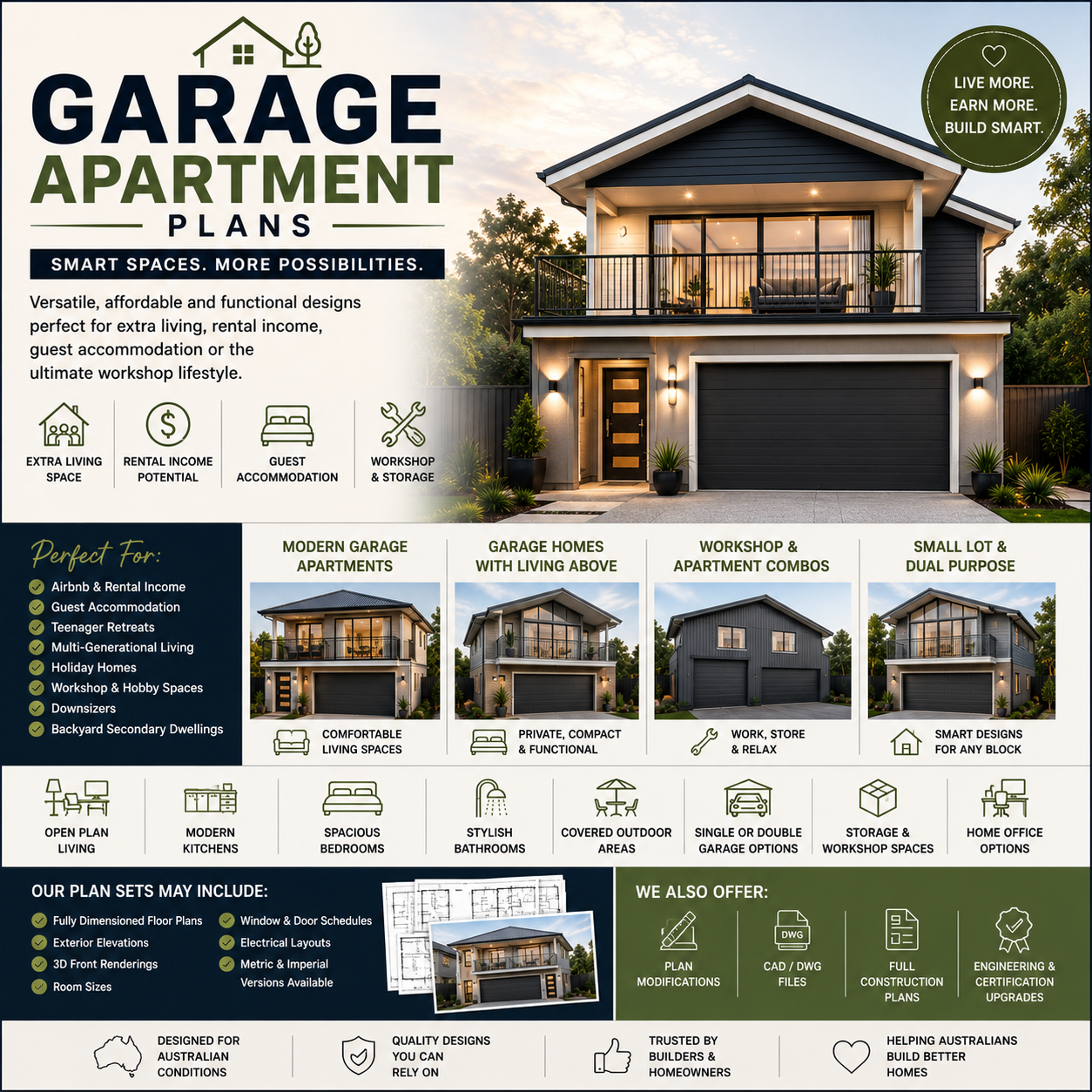 units over garage plans