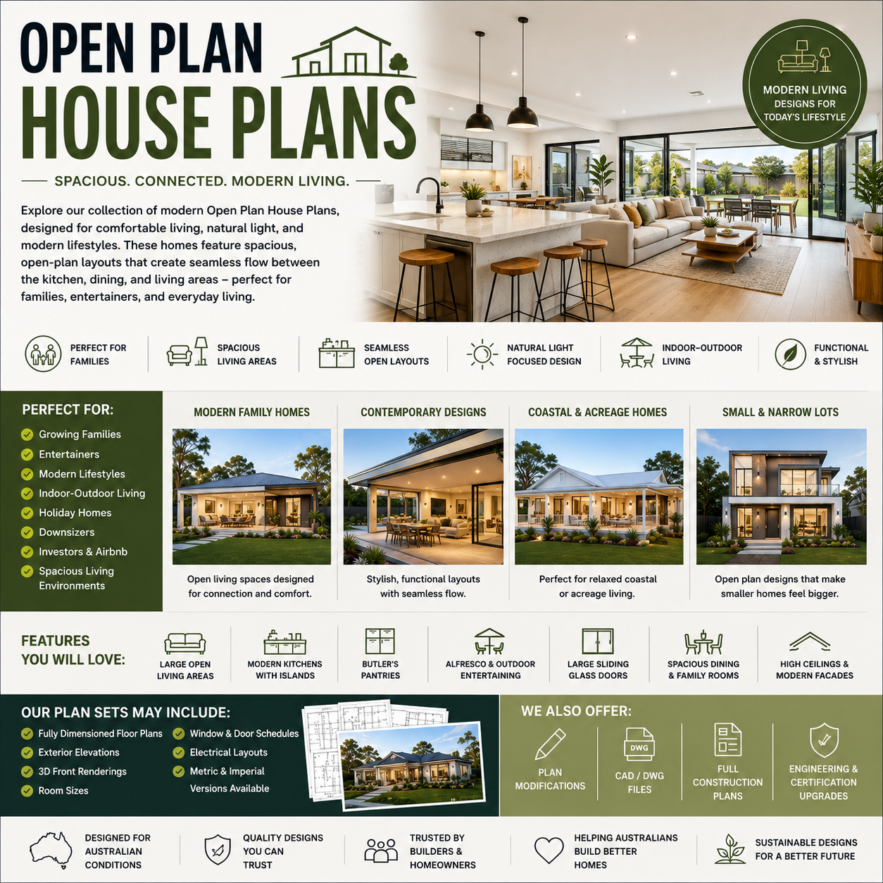 open plan living homes